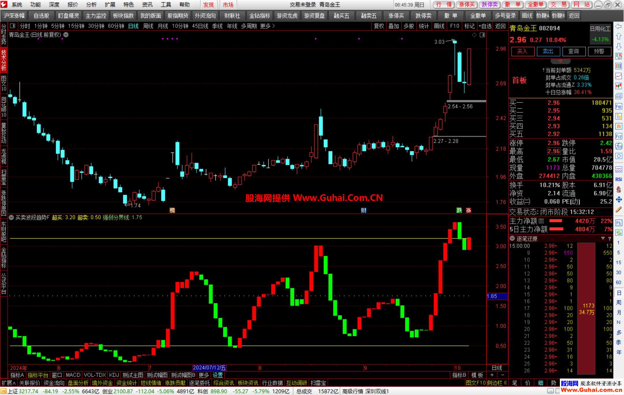 海格通信股票(海格通信股票股)