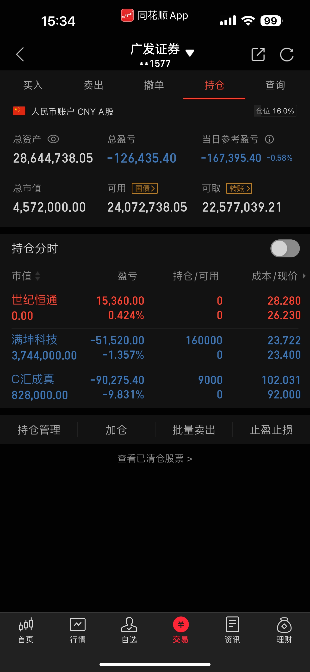 股票减持(股票减持计划完成是利好吗)