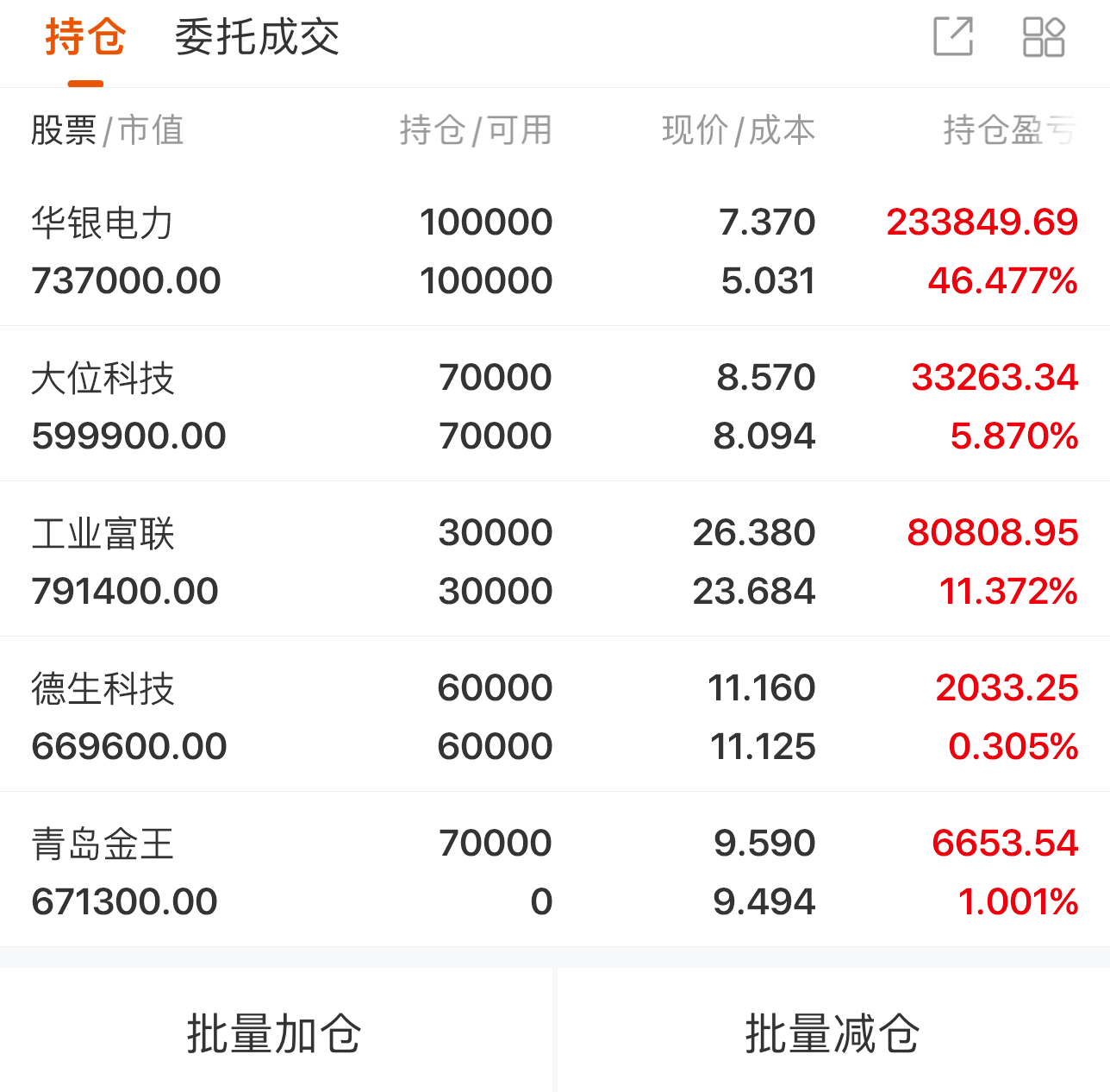 内蒙华电股票(内蒙华电股票行情)