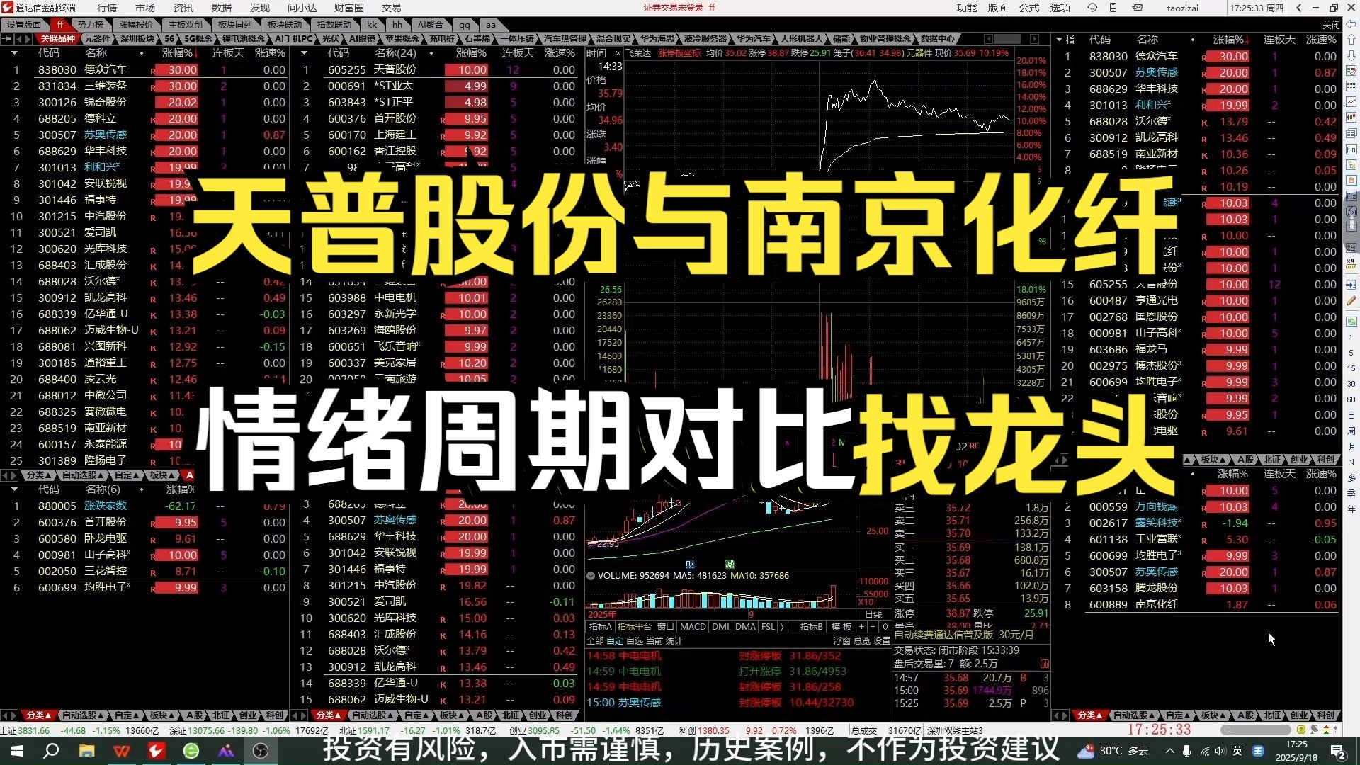 南京化纤股票(南京化纤股票怎么样)