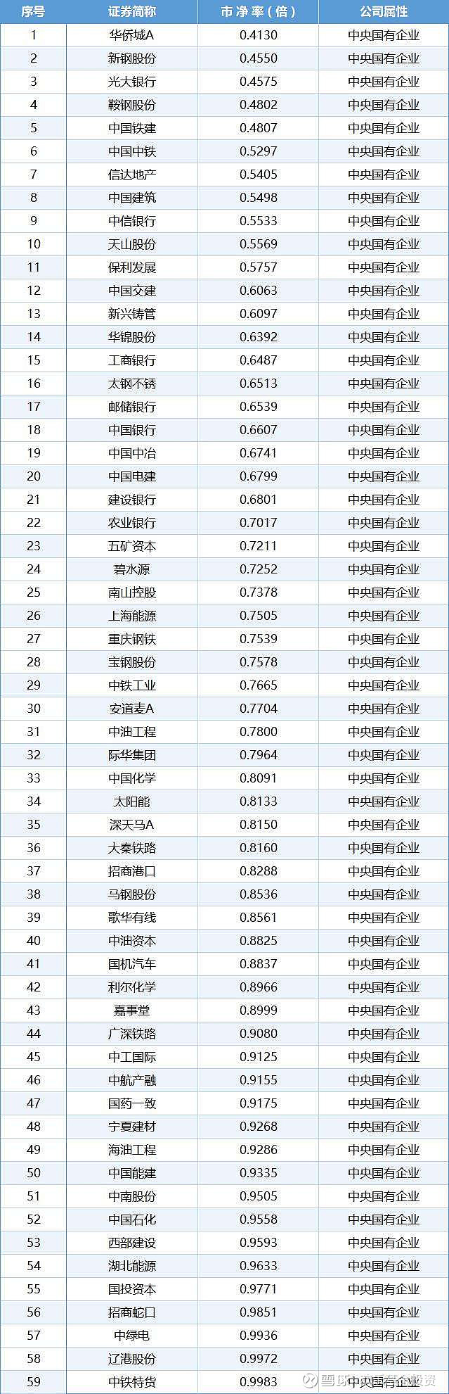 六国化工股票(六国化工股票股价)