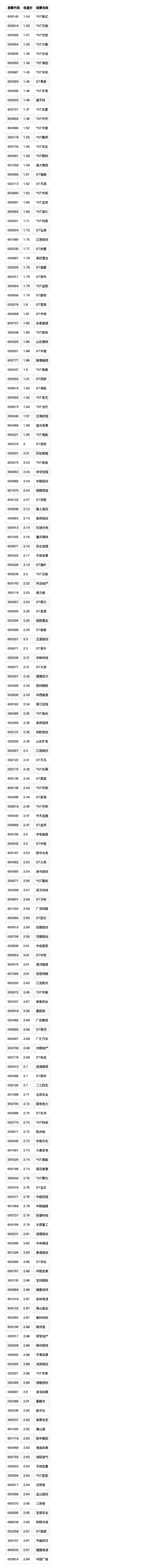 山东钢铁股票(山东钢铁股票行情)