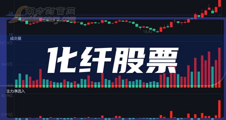 新乡化纤股票(新乡化纤股票股吧) 新乡化纤股票(新乡化纤股票股吧)