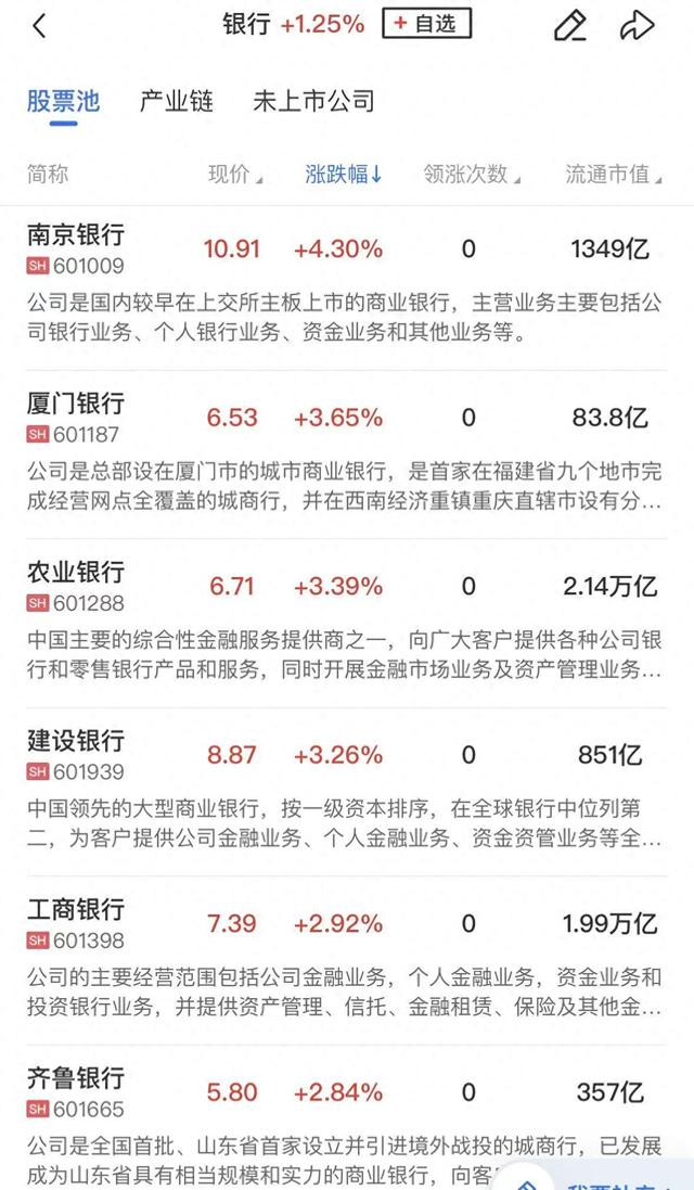 南京银行股票(南京银行股票行情今天最新)