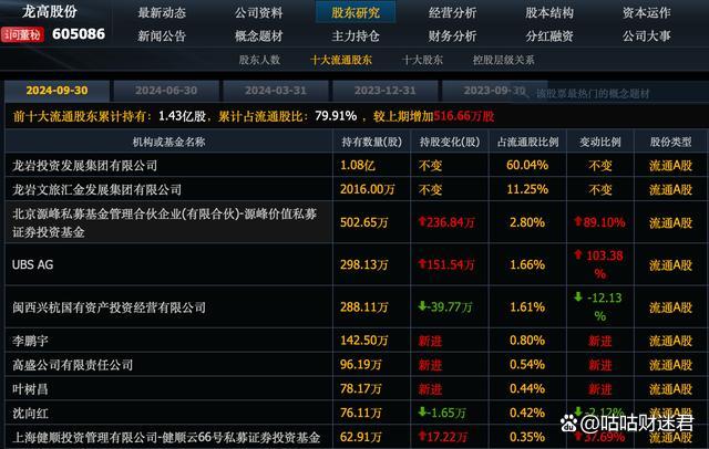 银之杰股票(银之杰股票还能涨上去吗)