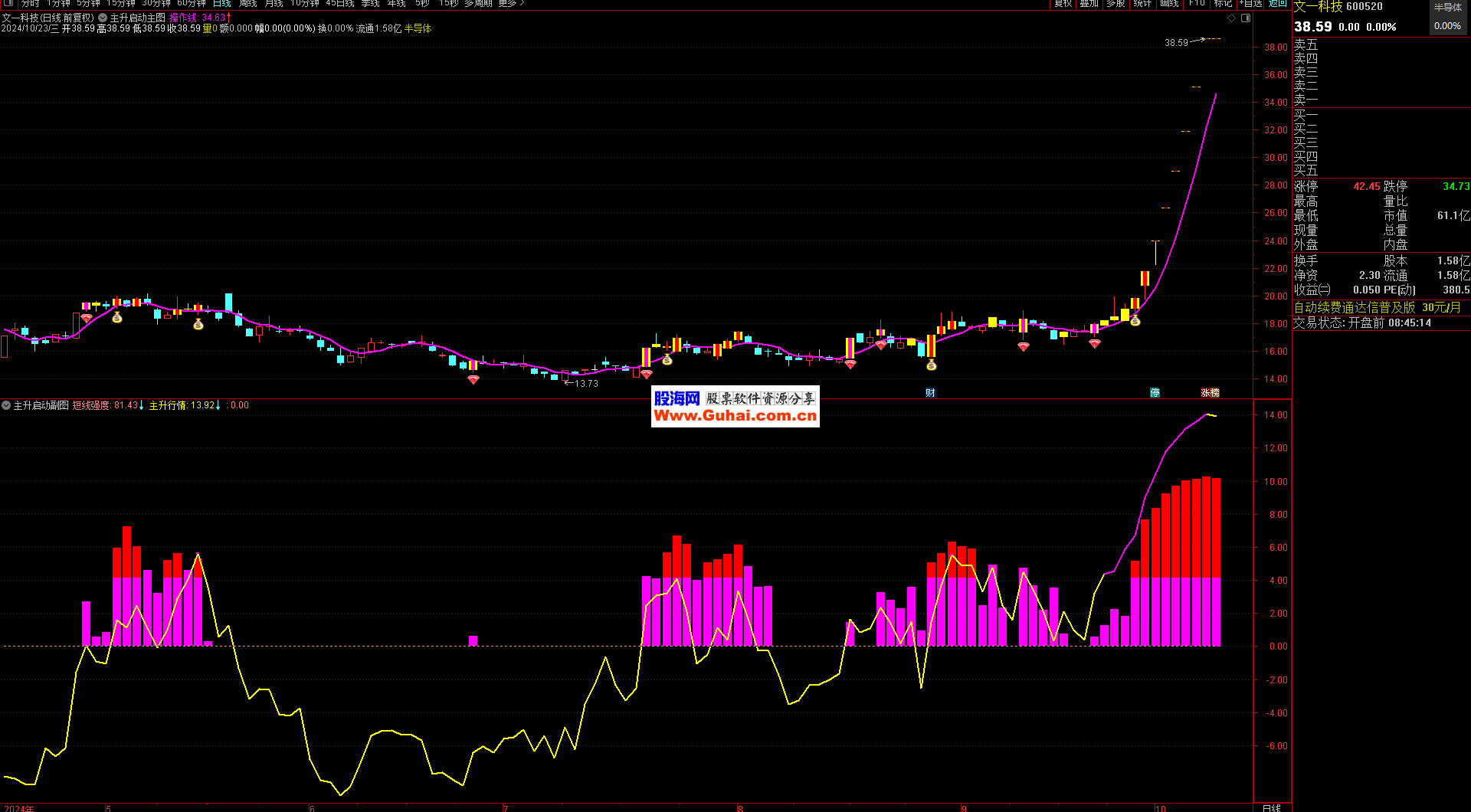 海通证券股票(600837海通证券)
