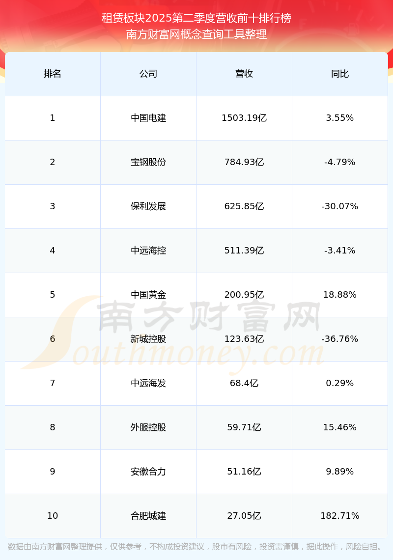海通证券股票(600837海通证券)