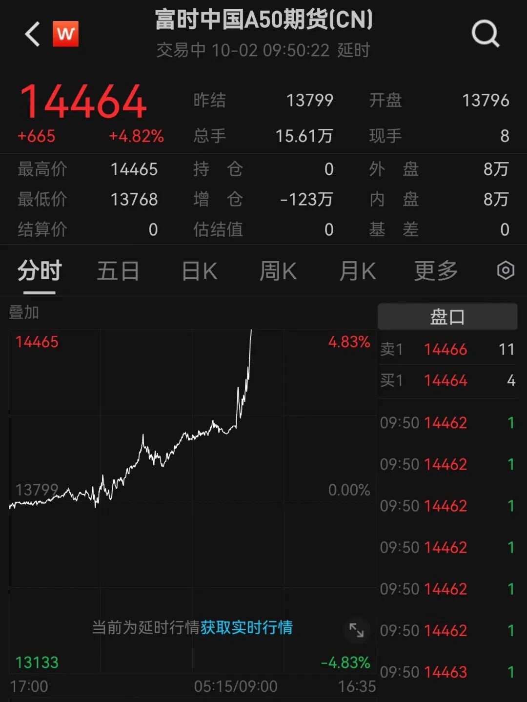 唐山港股票(唐山港股票分红)