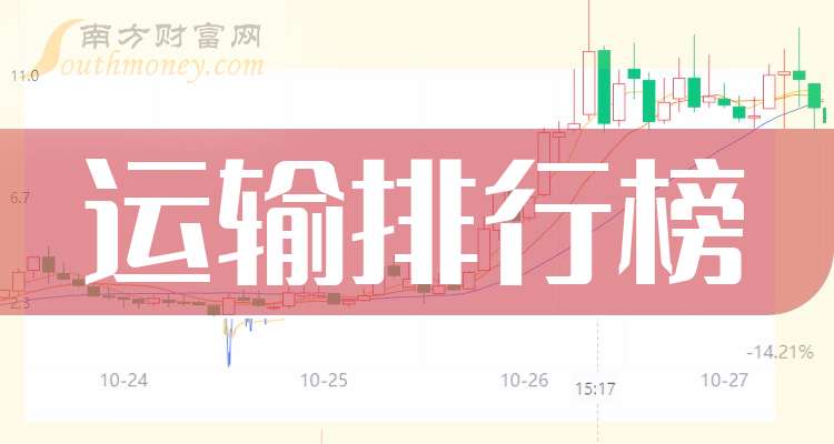 南方航空股票(南方航空股票股吧)