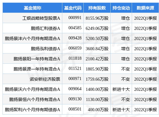 光大银行股票(光大银行股票行情)