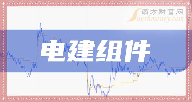 中国电建股票(中国电建股票可以长期持有吗)