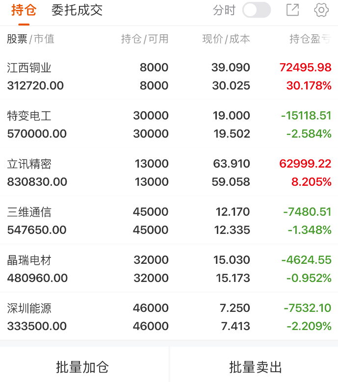 特变电工股票(特变电工股票股)