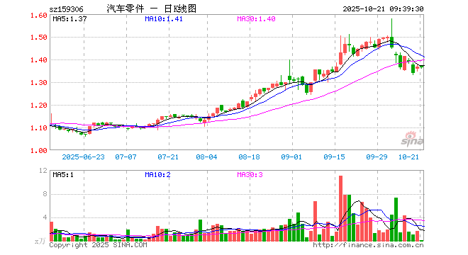 汇川技术股票(汇川技术股票代码)
