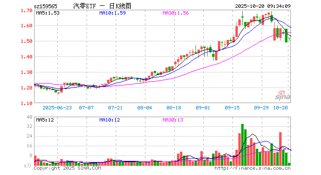 汇川技术股票(汇川技术股票代码603007)