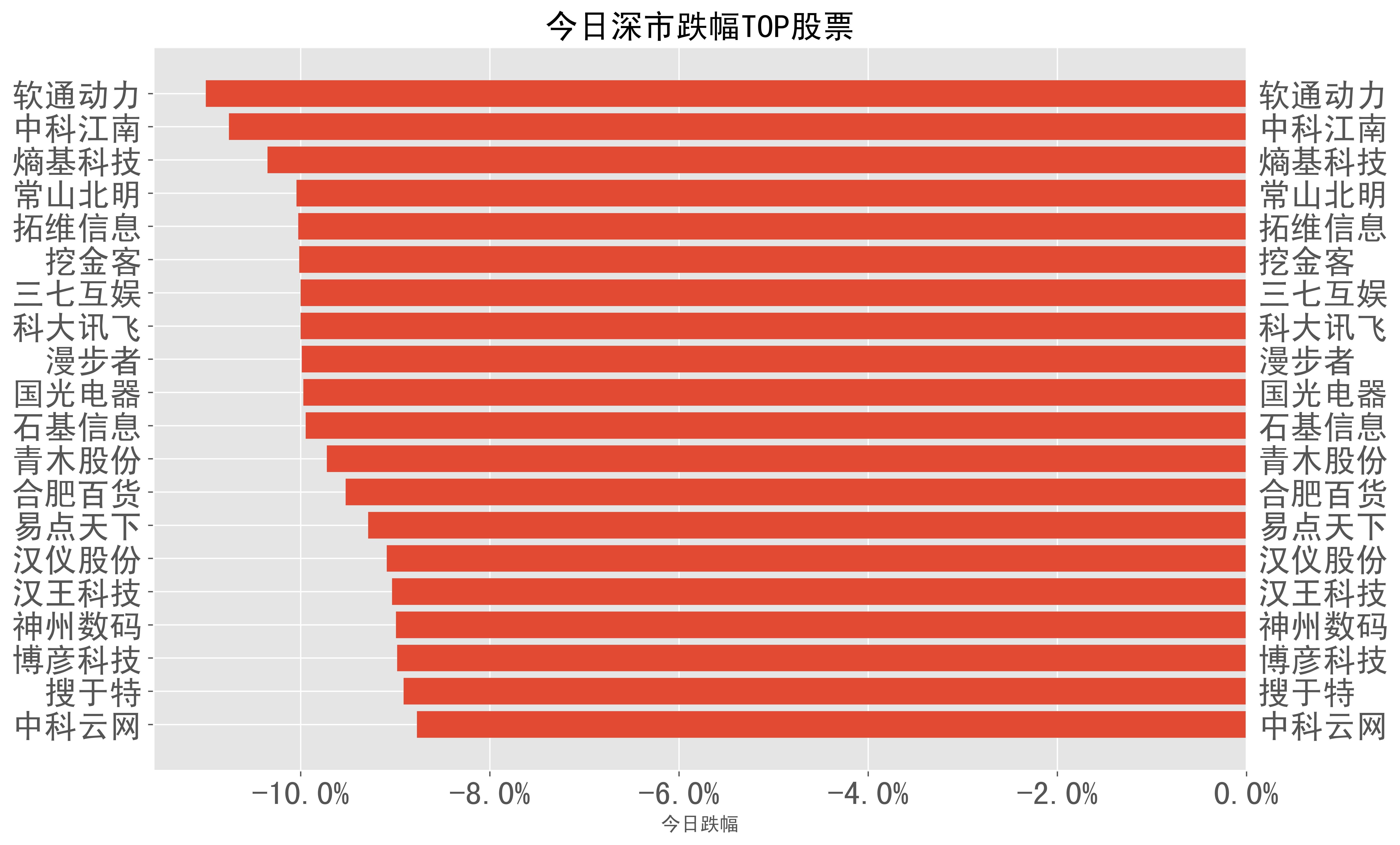 漫步者股票(漫步者股票还能涨吗)