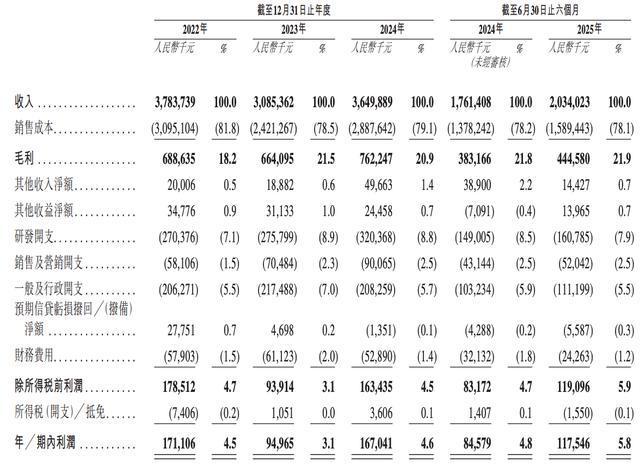 剑桥科技股票(剑桥科技股票股吧)