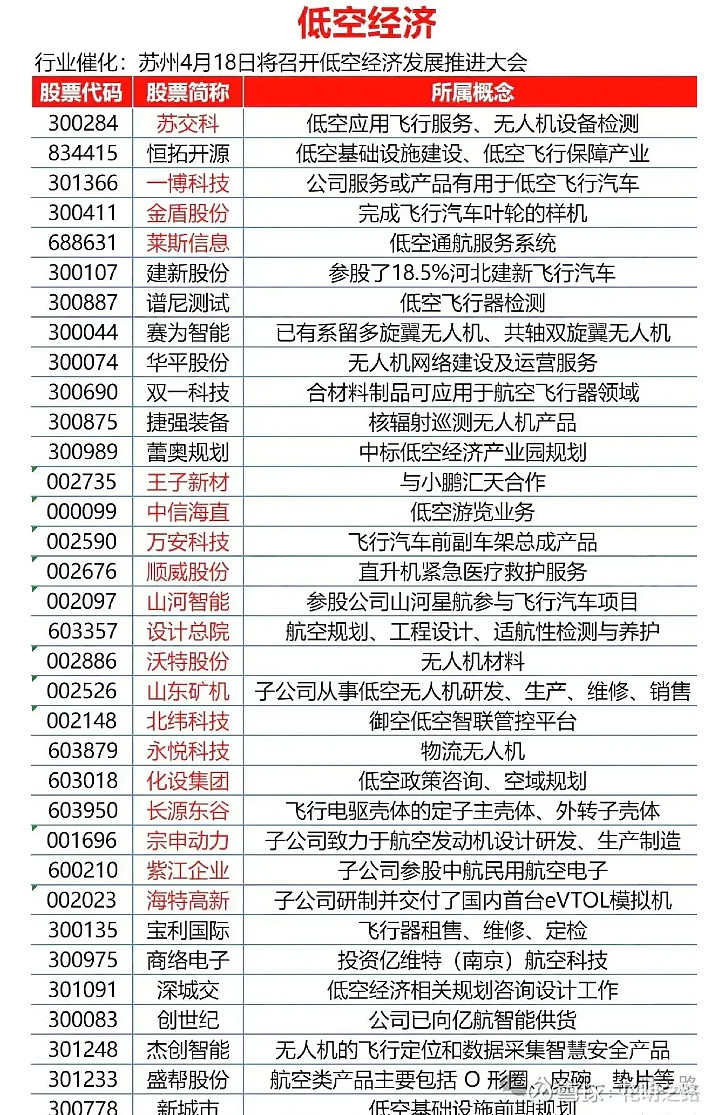 网宿科技股票(网宿科技股票代码)