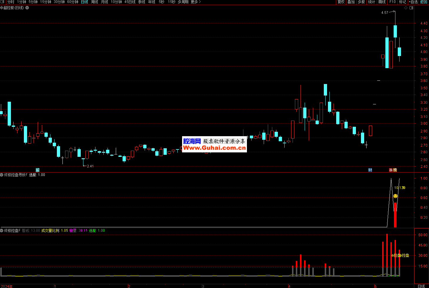 拓斯达股票(拓斯达股票三季度财报)