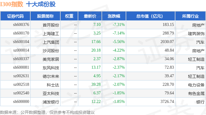 黄河旋风股票(黄河旋风股票最新消息)