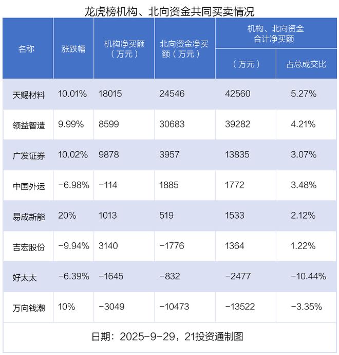 领益智造股票(领益智造股票可以长期持有吗)