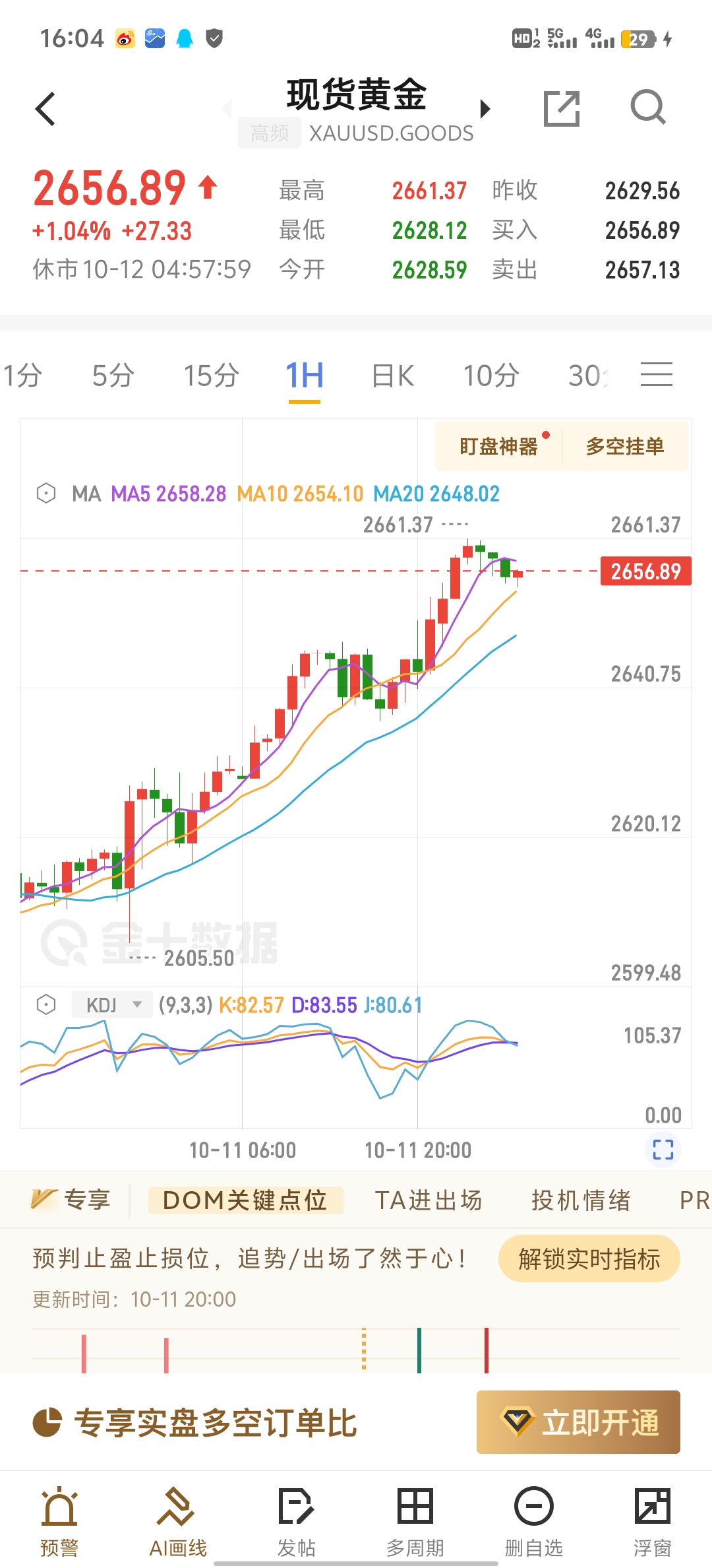 金正大股票(金正大股票未来走势预测)