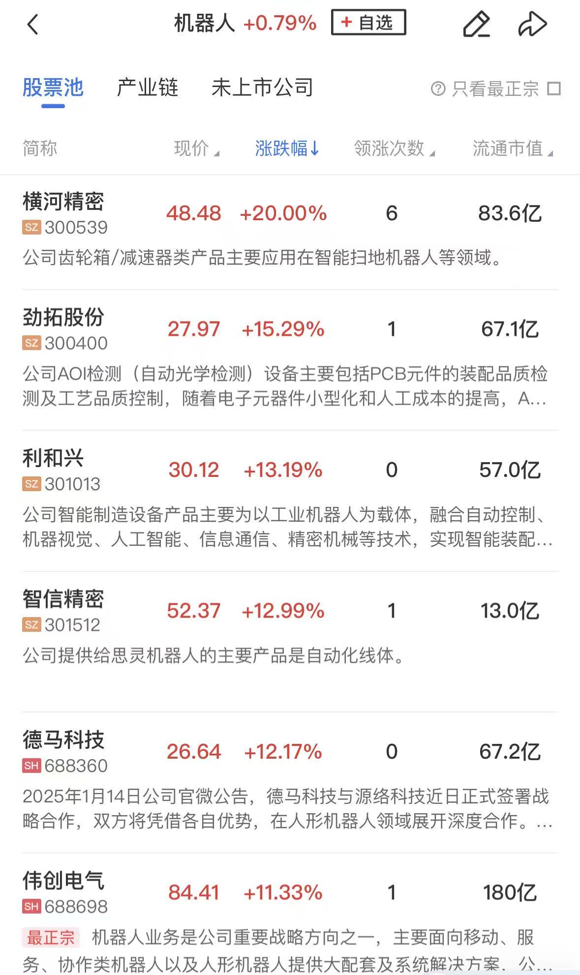 立讯精密股票(立讯精密股票吧) 立讯精密股票(立讯精密股票吧)