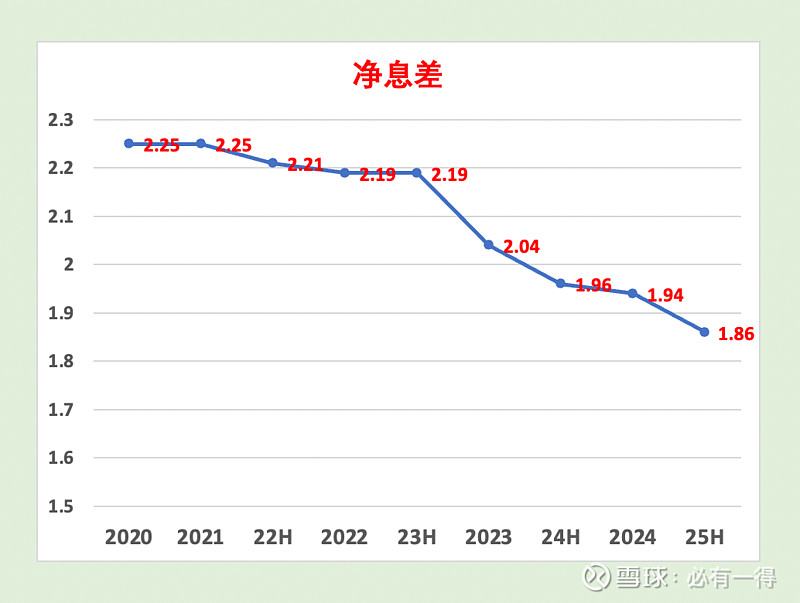 南京银行股票(南京银行股票分红)
