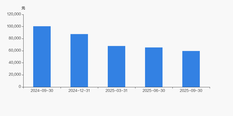 银河电子股票(银河电子股票股吧)