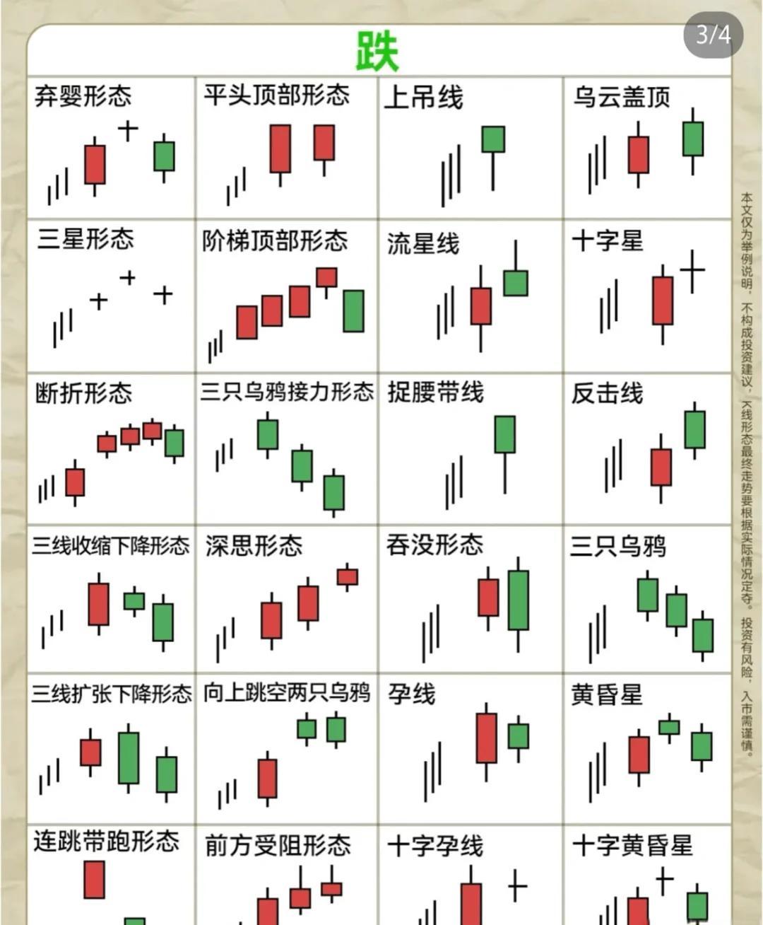 股票知识(股票知识大全电子书)
