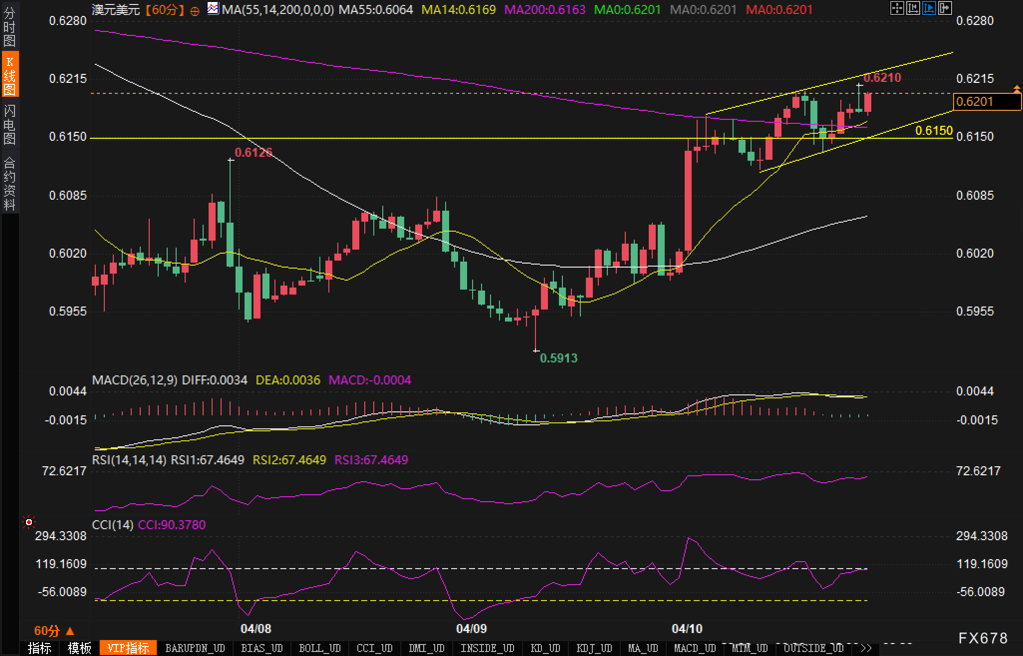 澳柯玛股票(澳柯玛股票最新分析)