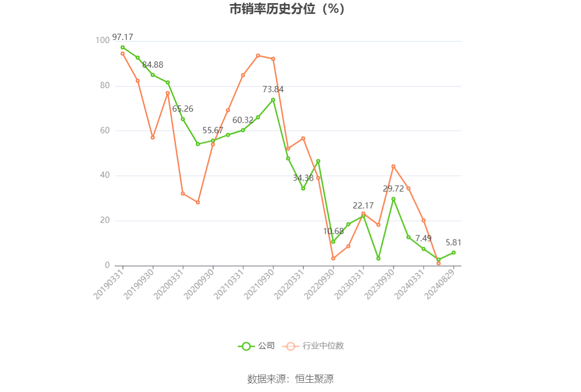 山东钢铁股票(山东钢铁股票未来走势预测)