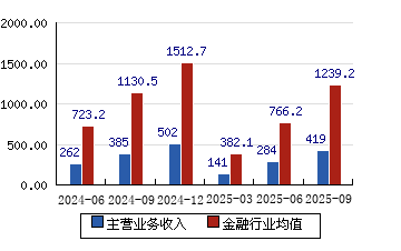 南京银行股票(南京银行股票分红)