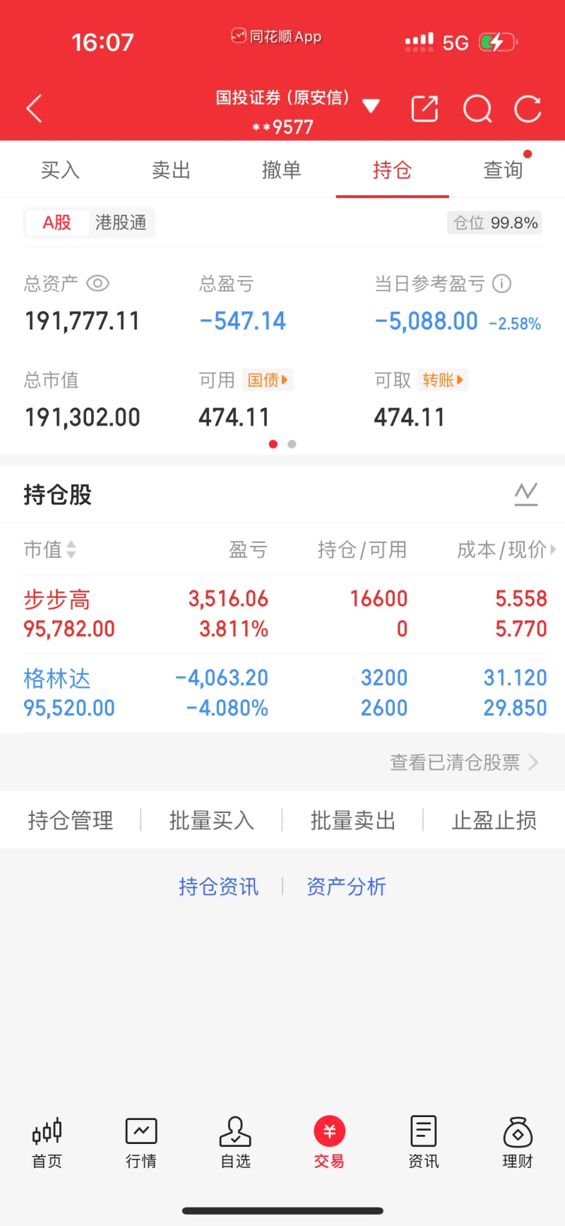 步步高股票(步步高股票三季报)