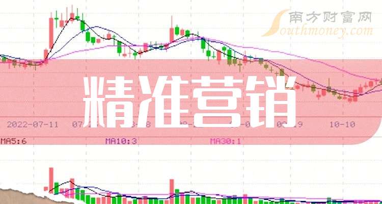 天龙集团股票(天龙集团股票能不能买)