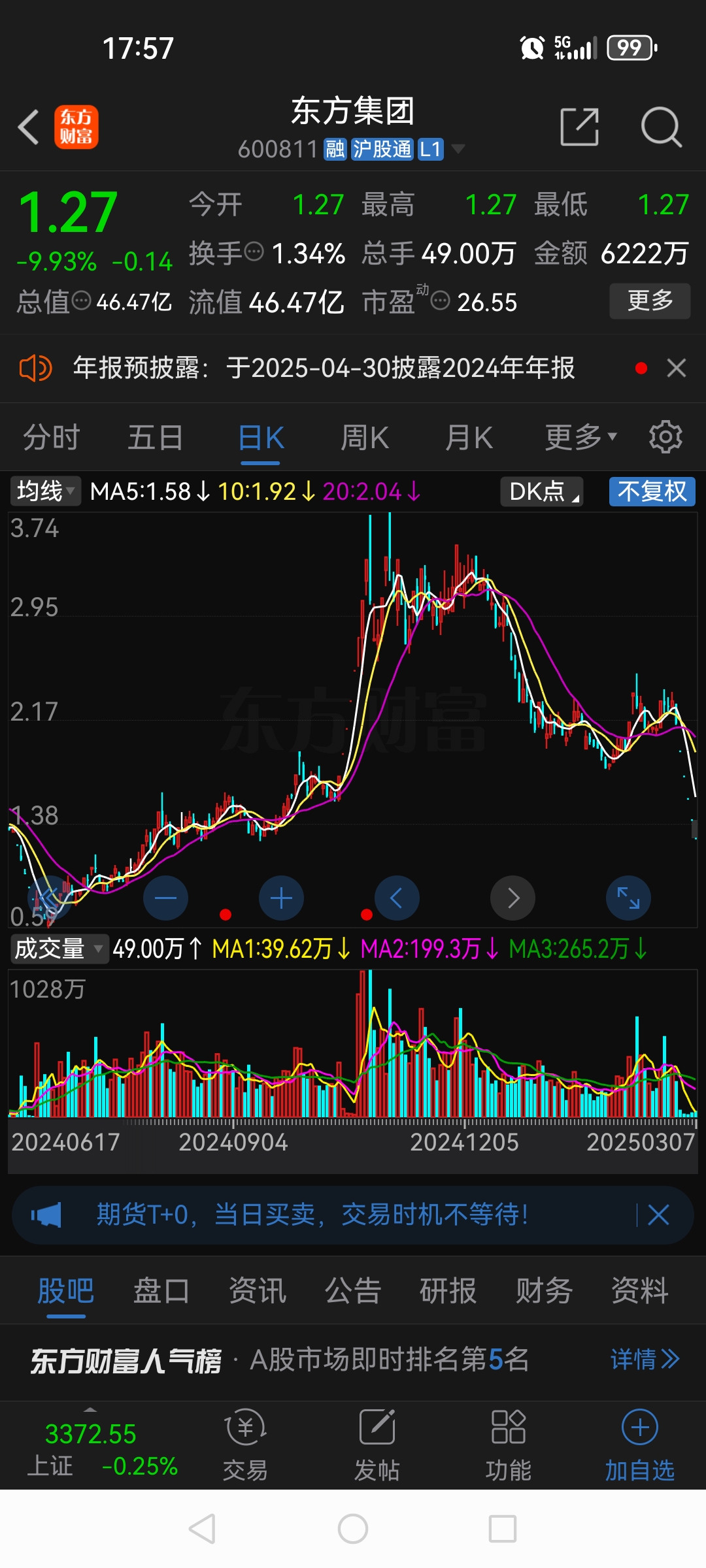 东方园林股票(东方园林股票还有希望吗)