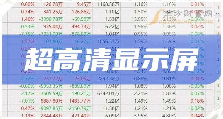 tcl科技股票(tcl科技股票可以长期持有吗)
