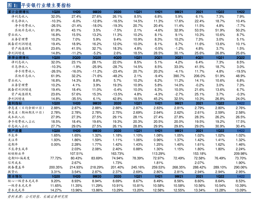 金正大股票(金正大股票是做什么的)