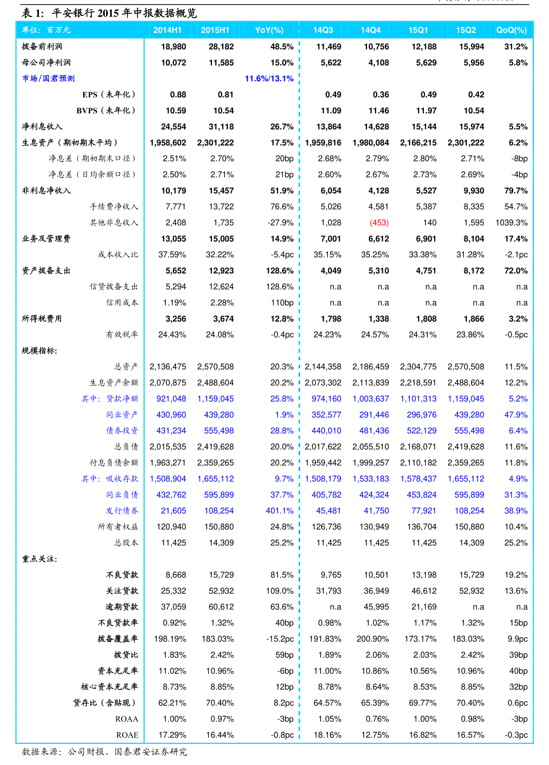 南京银行股票(南京银行股票适合长期持有吗)
