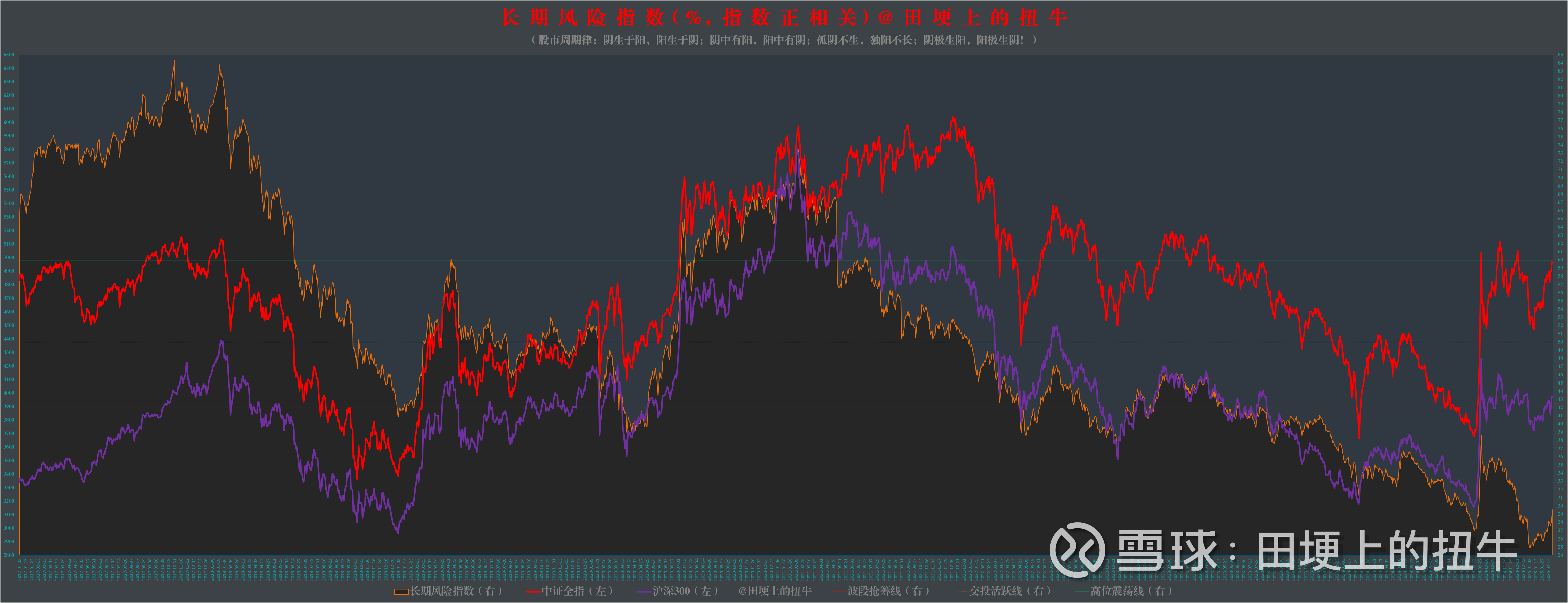 股票行情新浪财经(股票行情新浪财经新浪网)