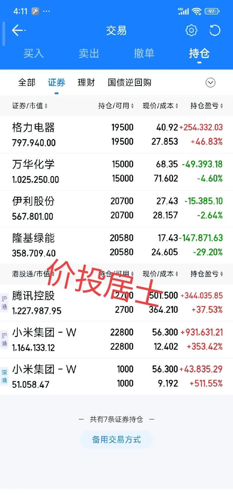 唐山港股票(唐山港股票怎么样?有潜力吗?) 唐山港股票(唐山港股票怎么样?有潜力吗?)