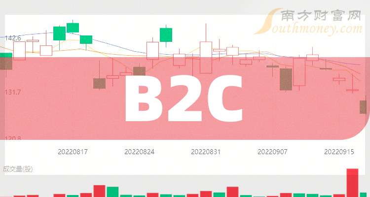 苏宁易购股票(苏宁易购股票还有希望吗) 苏宁易购股票(苏宁易购股票还有希望吗)