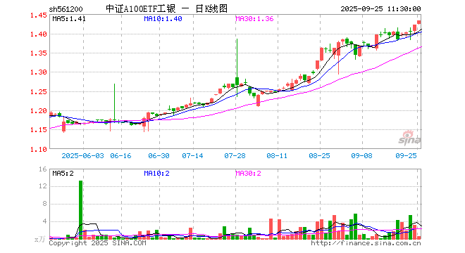 中国中冶股票(中国中冶股票可以长期持有吗)