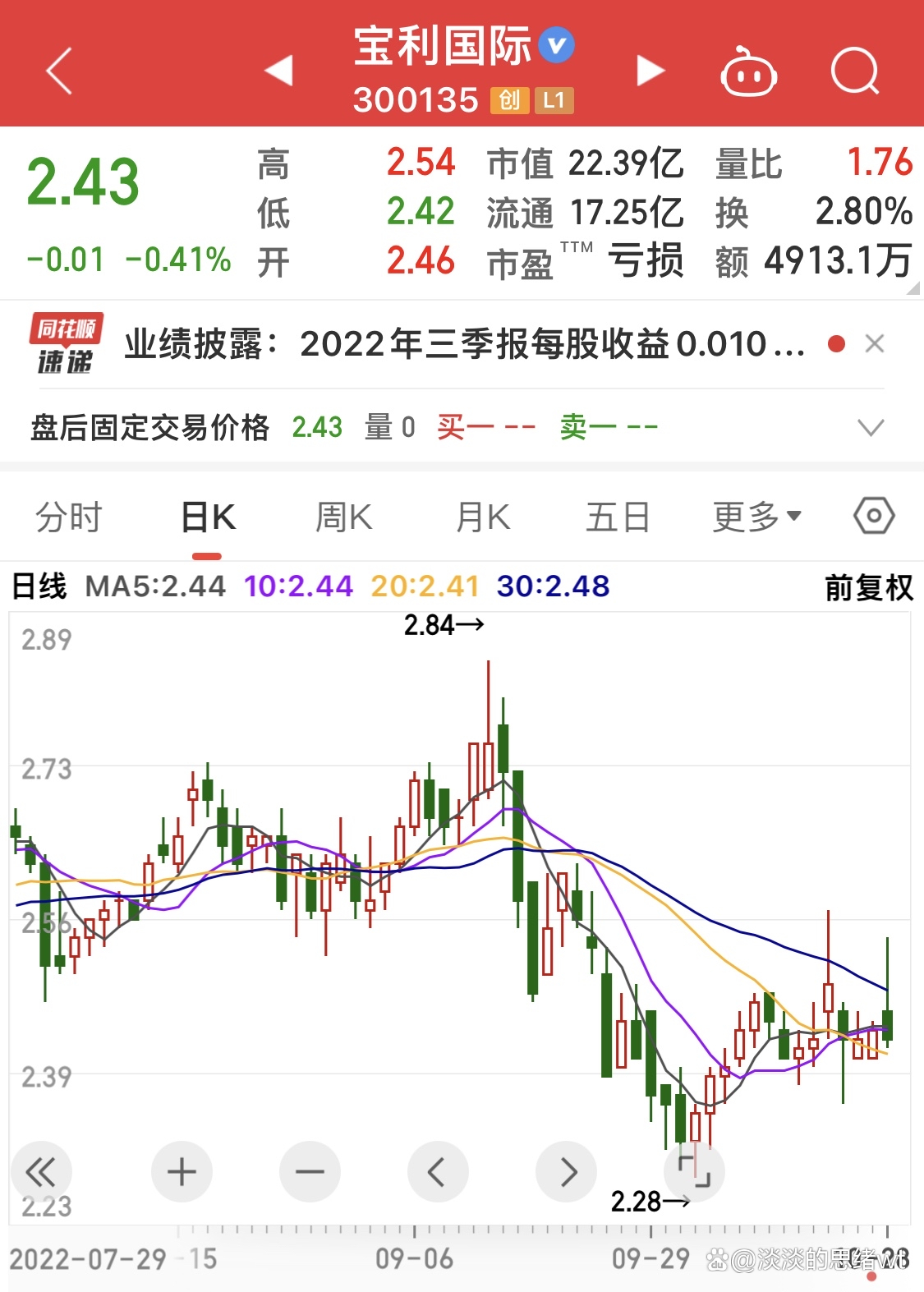 爱尔眼科股票(爱尔眼科股票分红)