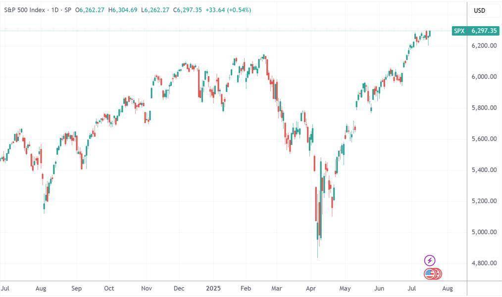 facebook股票(facebook股票代码是多少)