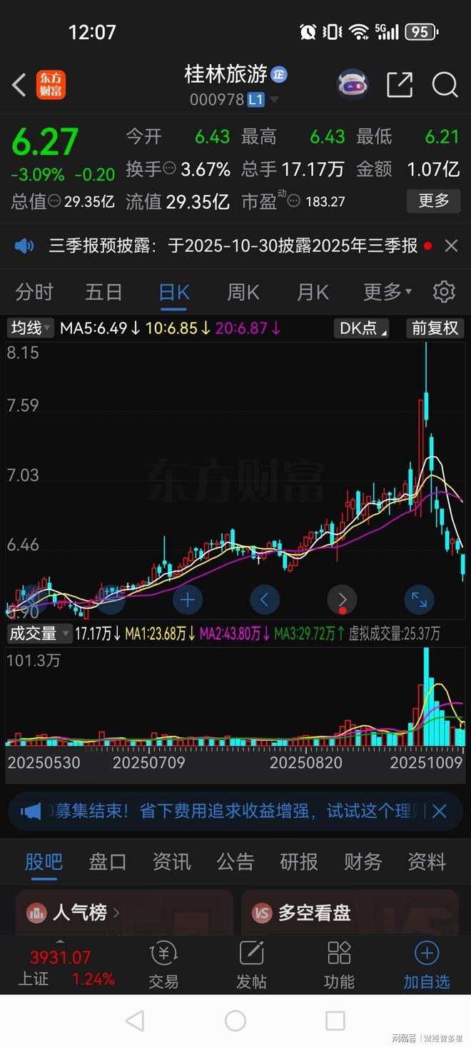 西安旅游股票(西安旅游股票会涨吗)