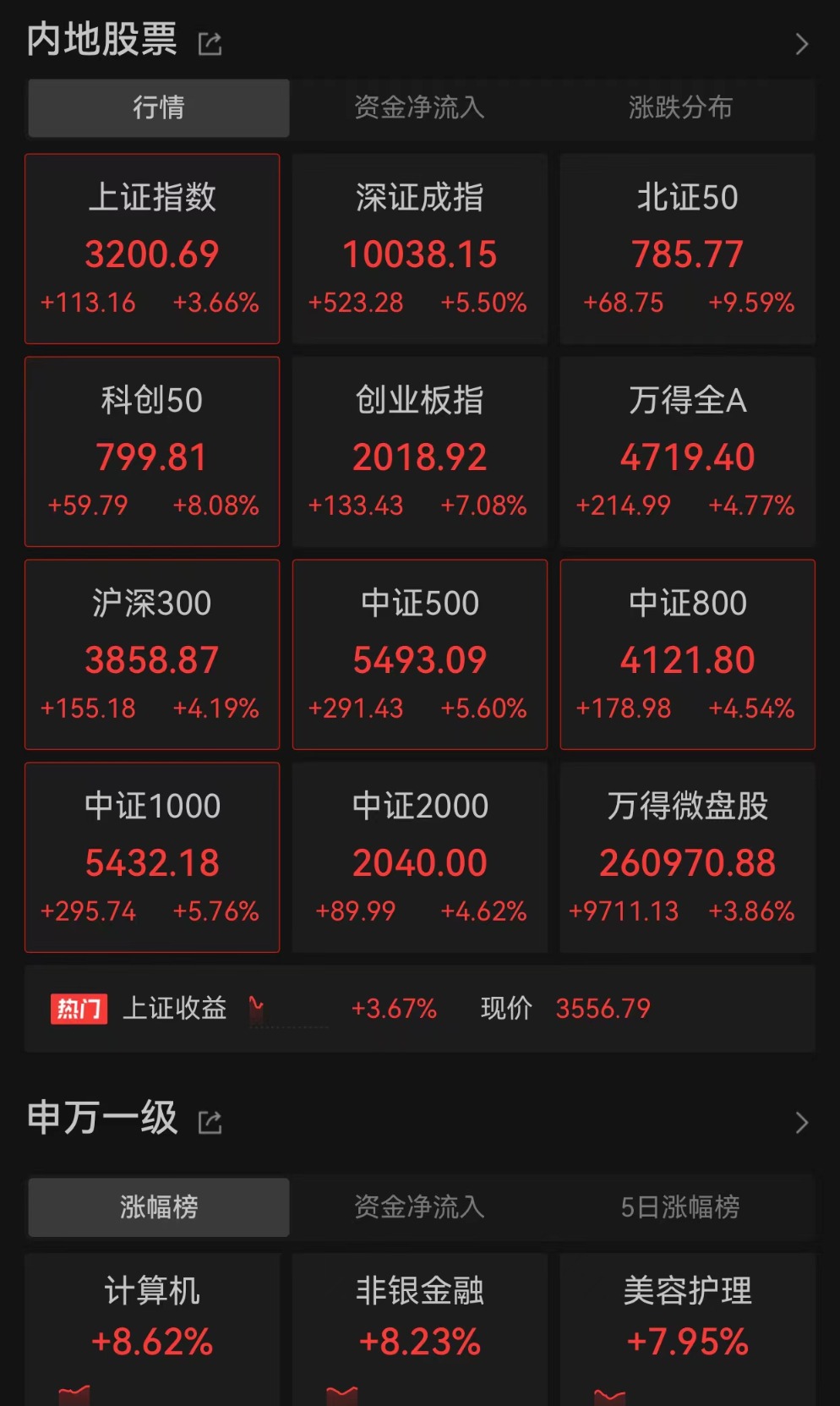广发证券股票(广发证券股票手续费是多少)