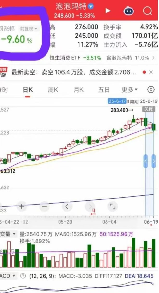 澳柯玛股票(澳柯玛股票千股千评)