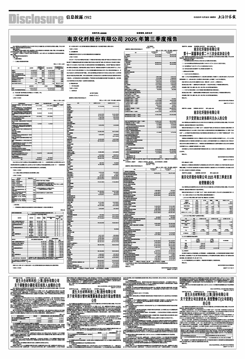 南京化纤股票(南京化纤股票股吧)