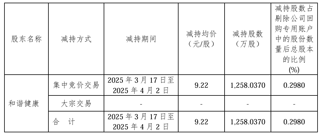 金风科技股票(金风科技股票行情) 金风科技股票(金风科技股票行情)