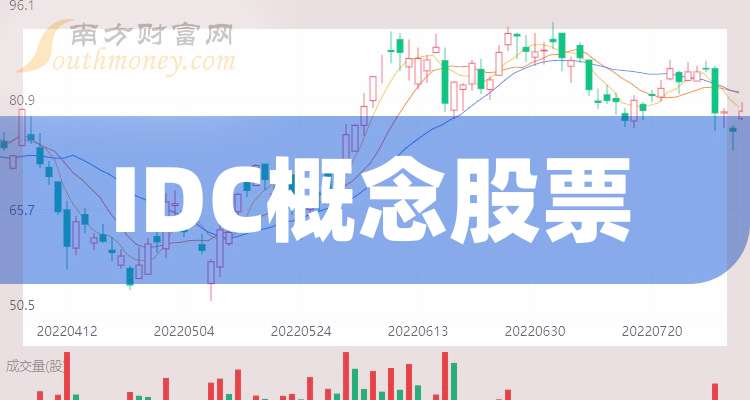 网宿科技股票(网宿科技股票减持提示性报告)